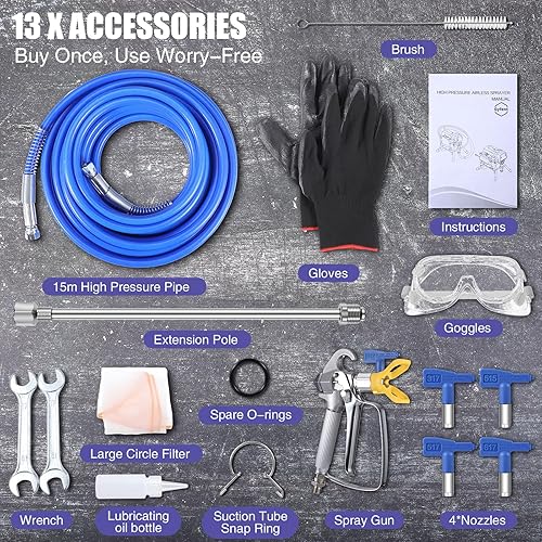 Miniatura 3 de Rociador de pintura sin aire 450, pulverizador de pintura de 0.47 GPM para interior del hogar, 3300 psi, 900 W, pulverizador sin aire de alta