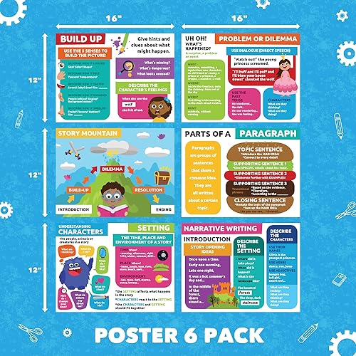 Miniatura 5 de Sproutbrite Carteles de lectura para el aula, decoración de aula, tabla de pared para primaria, escuela secundaria (paquete de 3)