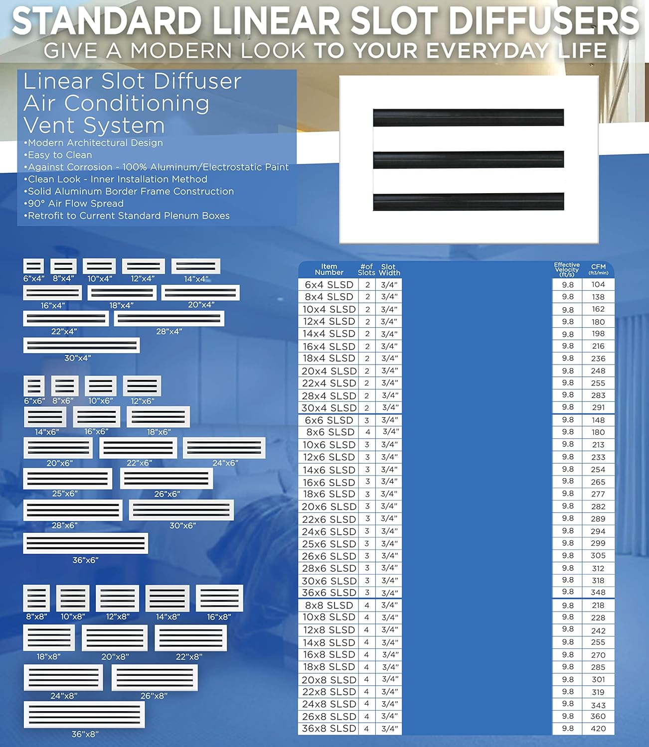 Best Deal Product 14x8 Standard Linear Slot Diffuser - Texas Buildmart - Modern AC Vent Covers for Ceilings, Walls & Floors - Commercial Grade HVAC Registers, Grilles & Vents - Home Decor & Wall Decor for Amazon Home Greatest Product 14x8 Standard Linear Slot Diffuser - Texas Buildmart - Modern AC Vent Covers for Ceilings, Walls & Floors - Commercial Grade HVAC Registers, Grilles & Vents - Home Decor & Wall Decor for Amazon Home