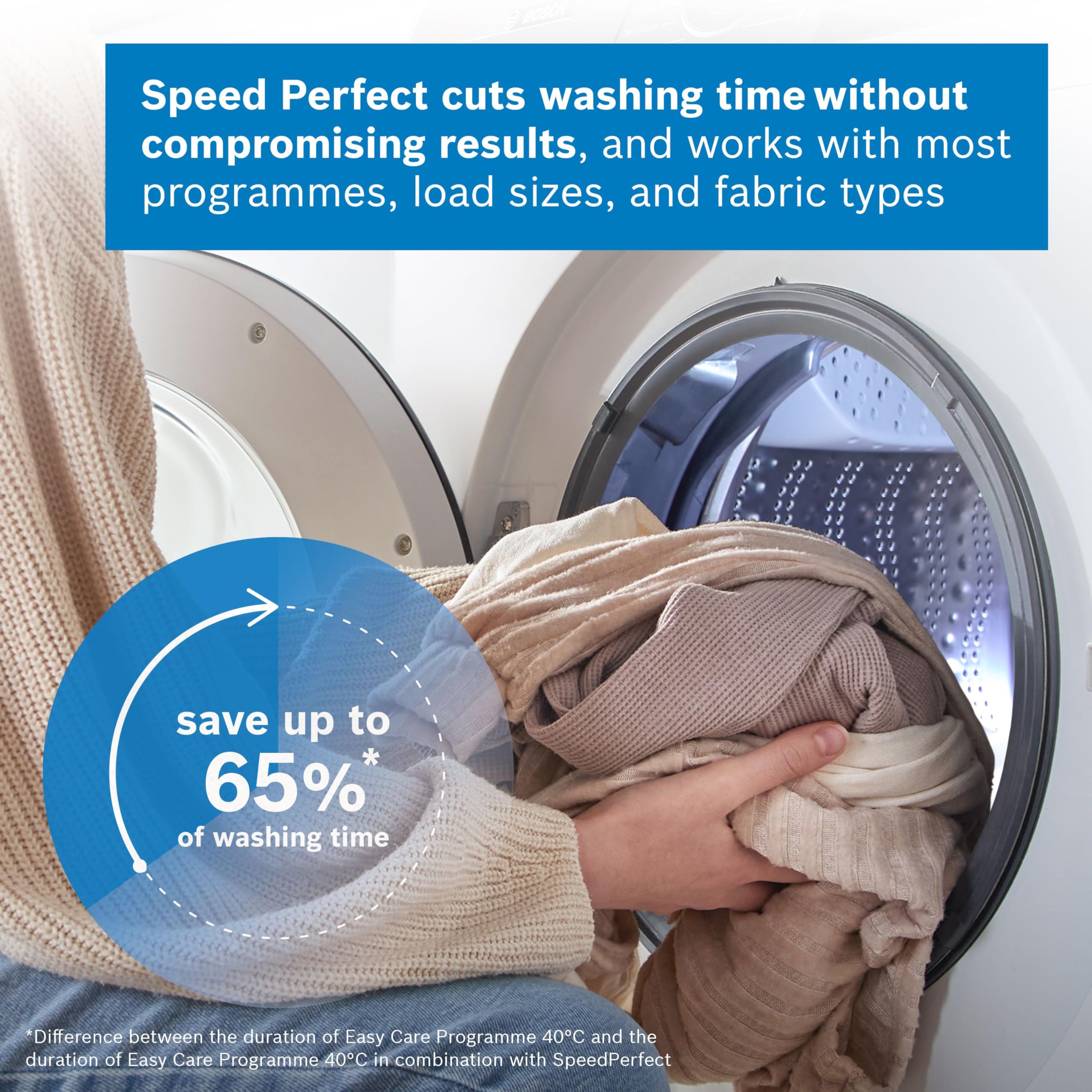 Bosch WAN28258GB Series 4, Free-Standing Washing Machine, A Rated, Front Loader, 8 kg, 1400 rpm, Iron Assist, White — view 10