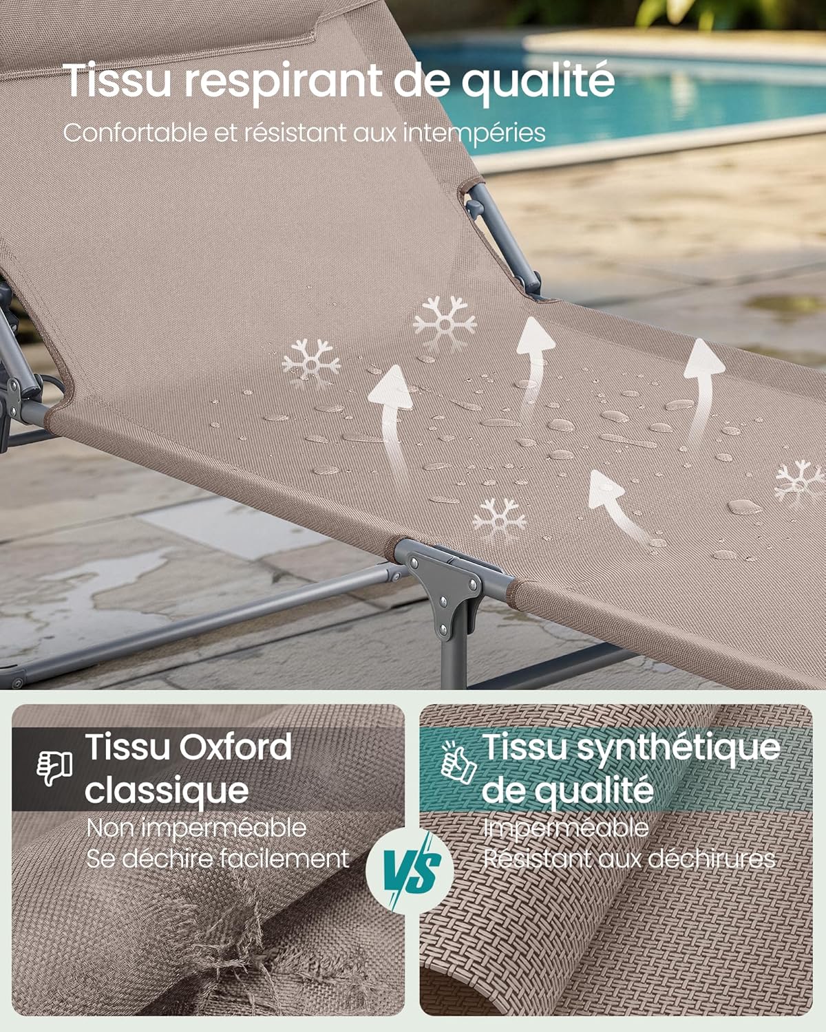 Image illustrating the 150 kg maximum load capacity of the SONGMICS GCB022K01 sun lounger, highlighting its stable triangular structure and durable alloy steel frame.
