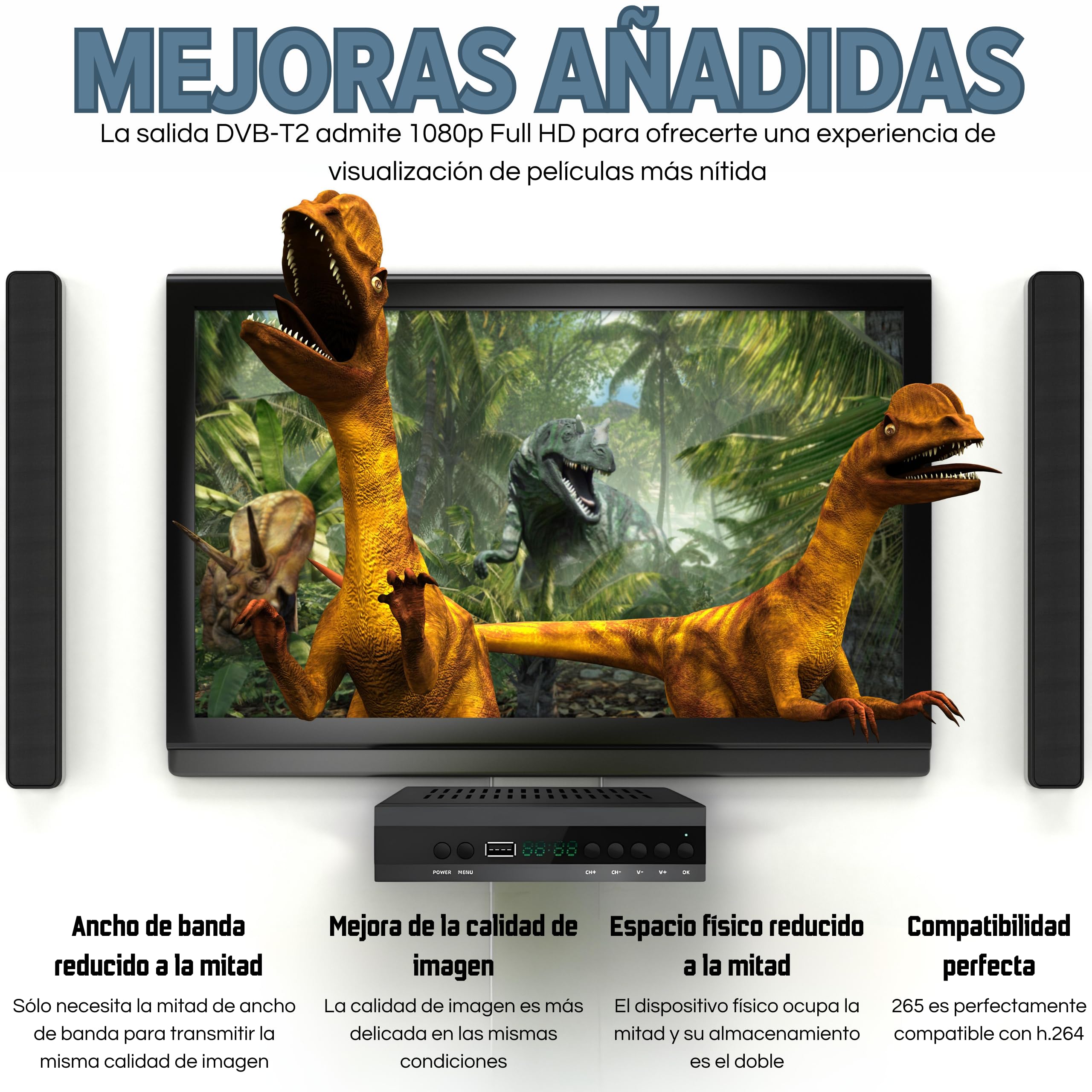 Decodificador TDT HD HDMI Euroconector DVB-T2 H.265 HEVC Para TV Antigua Con Sintonizador Integrado y Reproductor USB