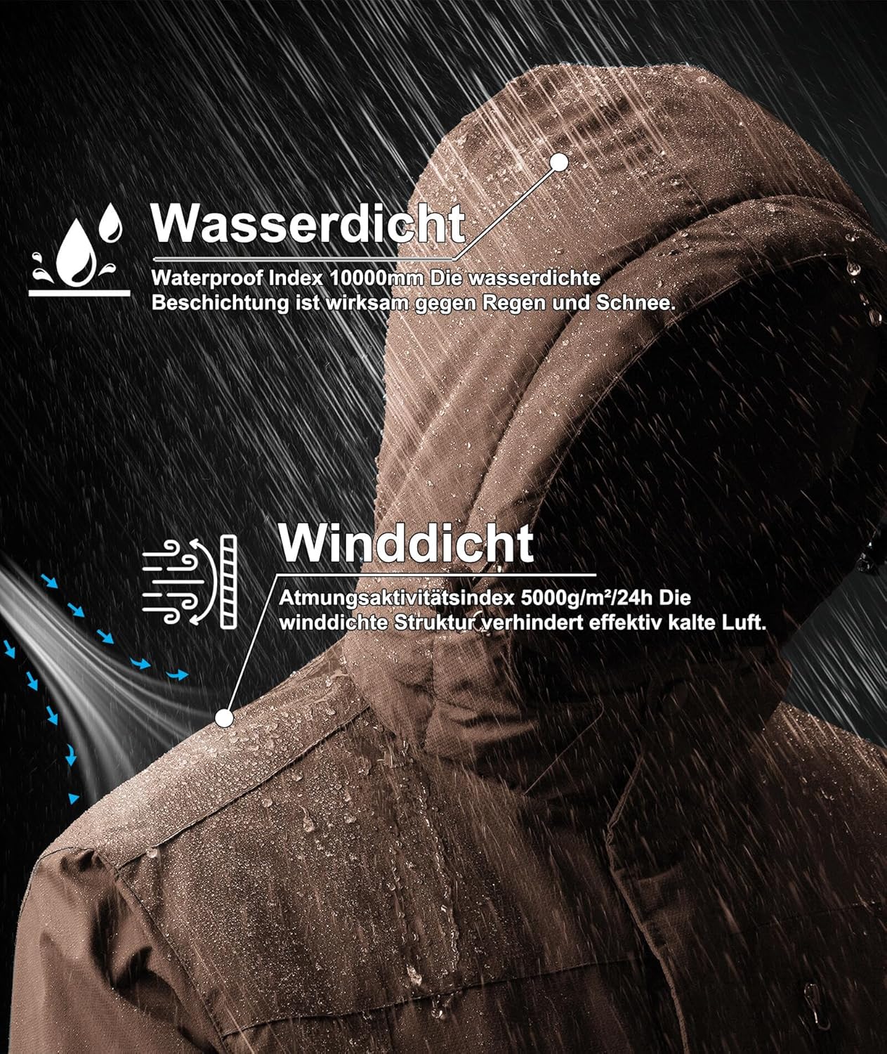 Men's Mountain Ski Jacket Waterproof Fleece Liner Snow Coat Warm Winter Windproof Hooded Raincoat - Image 4