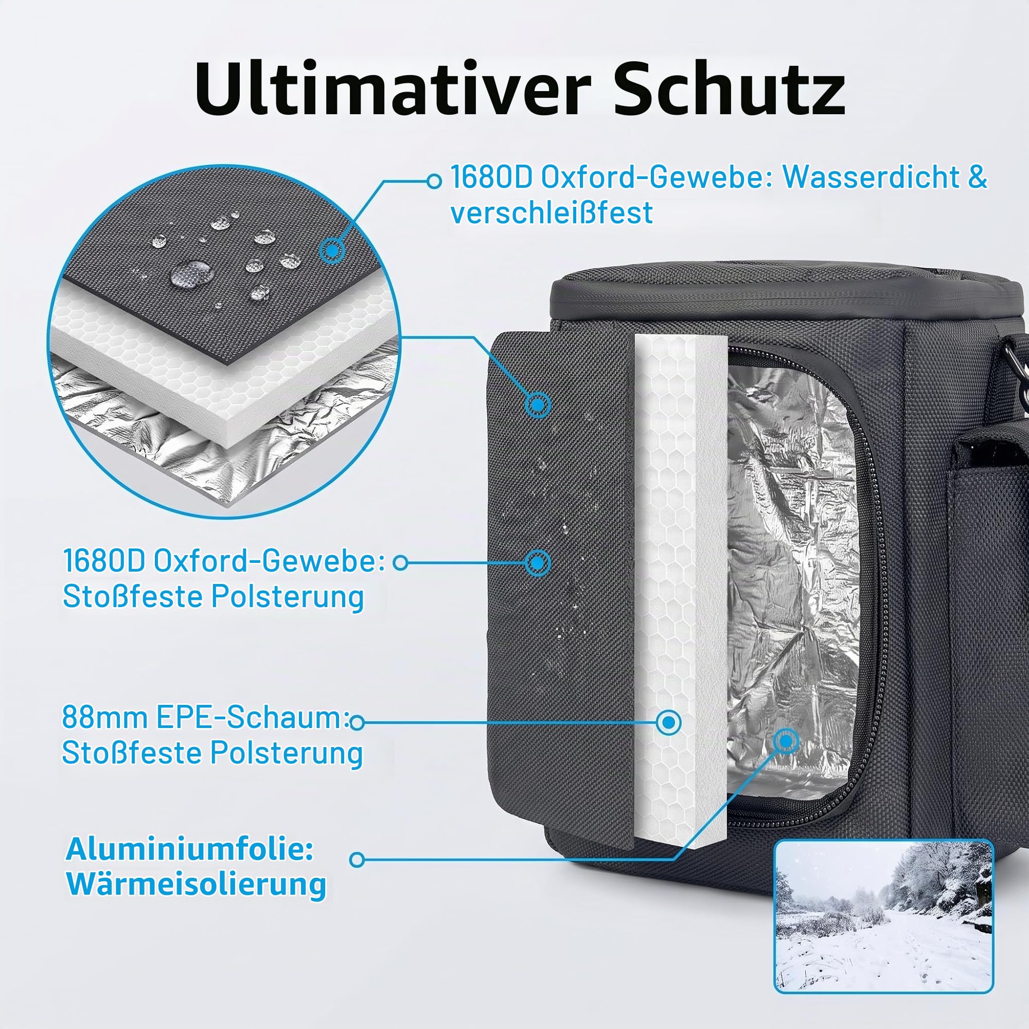 Wasserdichte Reisetasche Kompatibel mit Anker SOLIX C300 DC Power Bank Station Outdoor 288Wh 90000mAh Aufbewahrungstasche mit Zwei Taschen und Verstellbarer Gurt