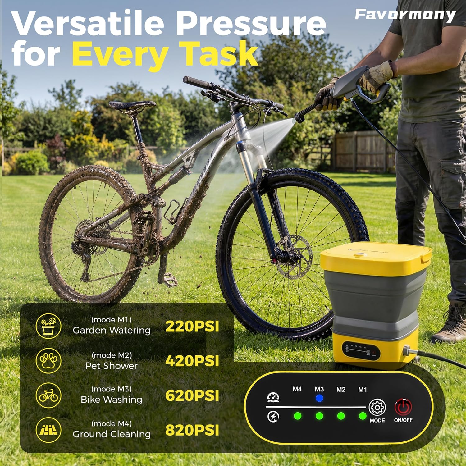 Portable Foldable Hand Sprayer, Cordless Garden Sprayer with 3.7Gal Tank & Wheels, 6-in-1 Nozzle for Outdoor Camping, Garden Care, Pets Cleaning (Bare Tool)