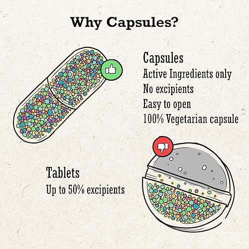 Miniatura 2 de KALA HEALTH Enzimas digestivas a base de plantas Enzimas de alta actividad a base de plantas de fermentación - Enzimas estables que resisten el