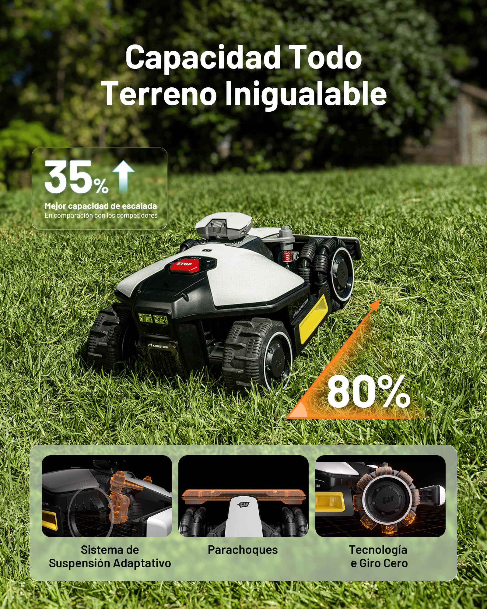 MAMMOTION LUBA Mini AWD 800 Robot Cortacésped sin Cable Perimetral, Empf. 800m², MAX. 1000m², UltraSense AI Vision+RTK Auto-Mapping, Pendientes del 80%, Altura de Corte 20-65mm