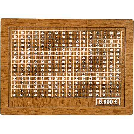 Gummi-Fingerspitzen Schwarz - 12 Stück Silikon-Fingerschutz In 3 Größen