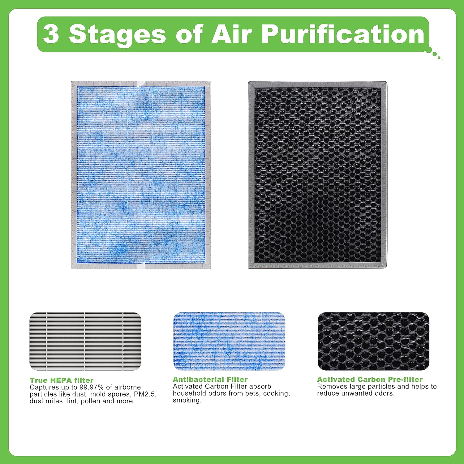 Hichoryer【Upgraded】MSA3 Air Purifier Replacement Filter,Compatible with Membrane Solutions Air Purifier MSA3 & MSA3S, 3-in-1 H13 True HEPA Filter with Odaller Pure Technology, 4 Pack - Image 3