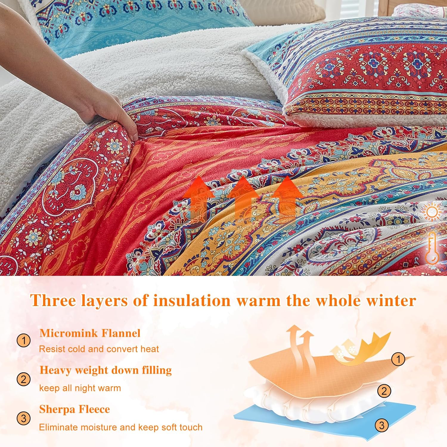 Tititada 3 Pieces Thick Flannel Bohemian Blanket with 2 Shams King Size Warm for Winter, Boho Striped 3-Layer Elegant Flannel Sherpa Blanket Set with Soft Microfiber (King, Blue n Red)
