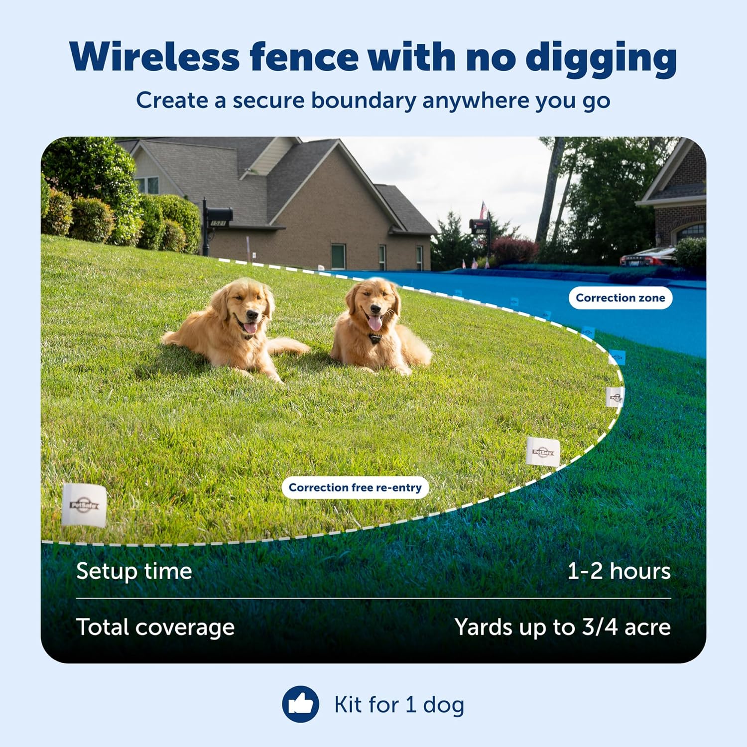 PetSafe Stay & Play Compact Wireless Fence - Covers Up to 3/4 Acre - for Dogs 5lb+ - Portable and No Digging Required