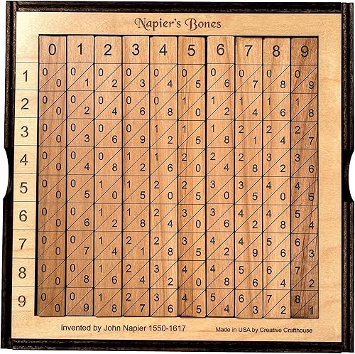 Creative Crafthouse Napiers Bones - Calculadora clásica de matemáticas para educadores y geeks de matemáticas