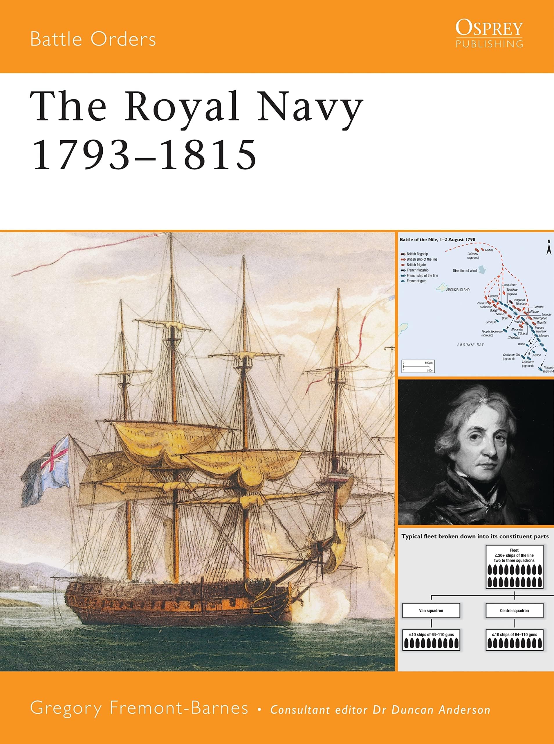 The Royal Navy 1793โ1815 (Battle Orders, 31)