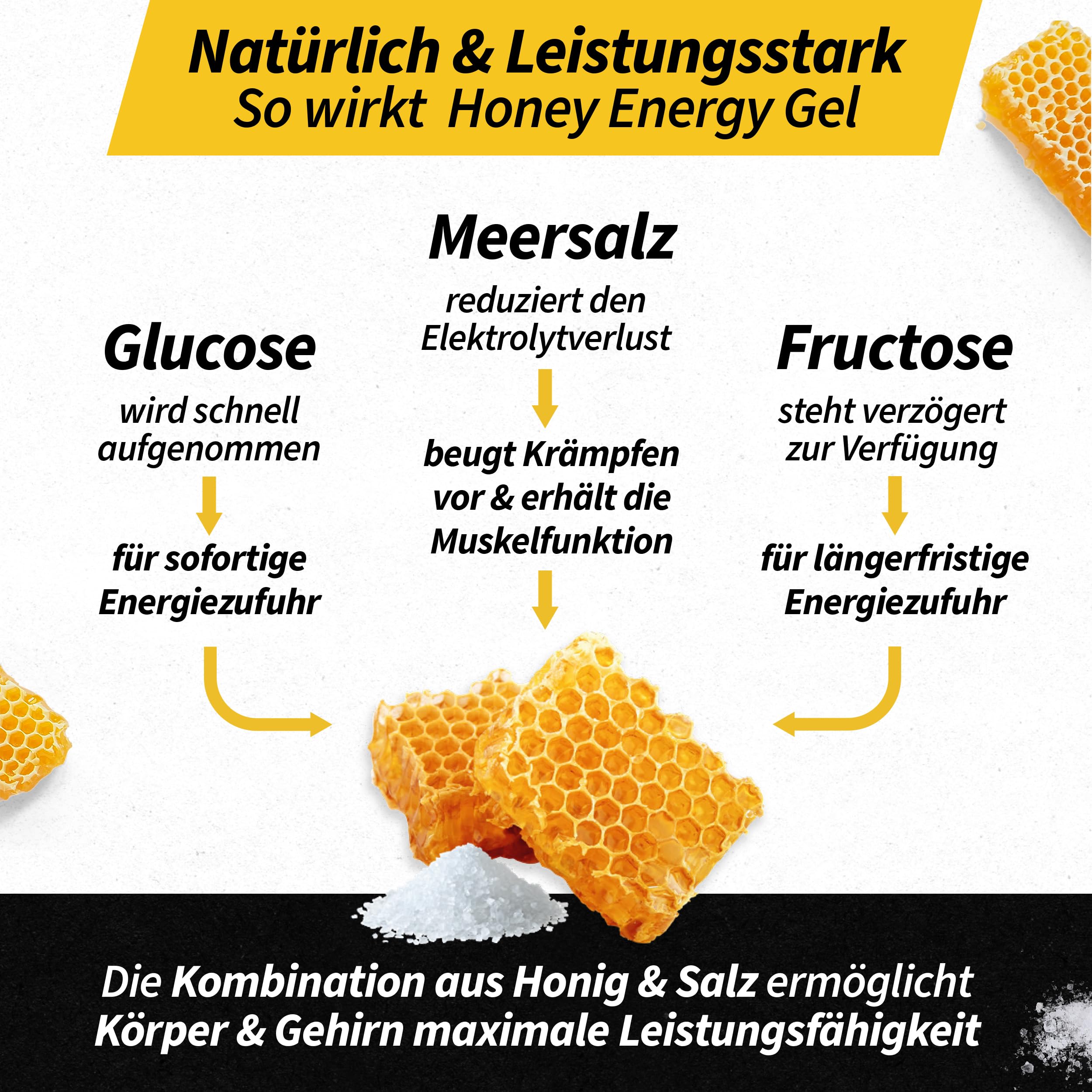 AEROBEE Energy Gel Classic – Honey & Salt 10x26g – [100% Natürliche Energie aus Honig] richtig leckeres Sportgel für den Ausdauersport, Energy Gel Laufen, Power Sport, Sportnahrung