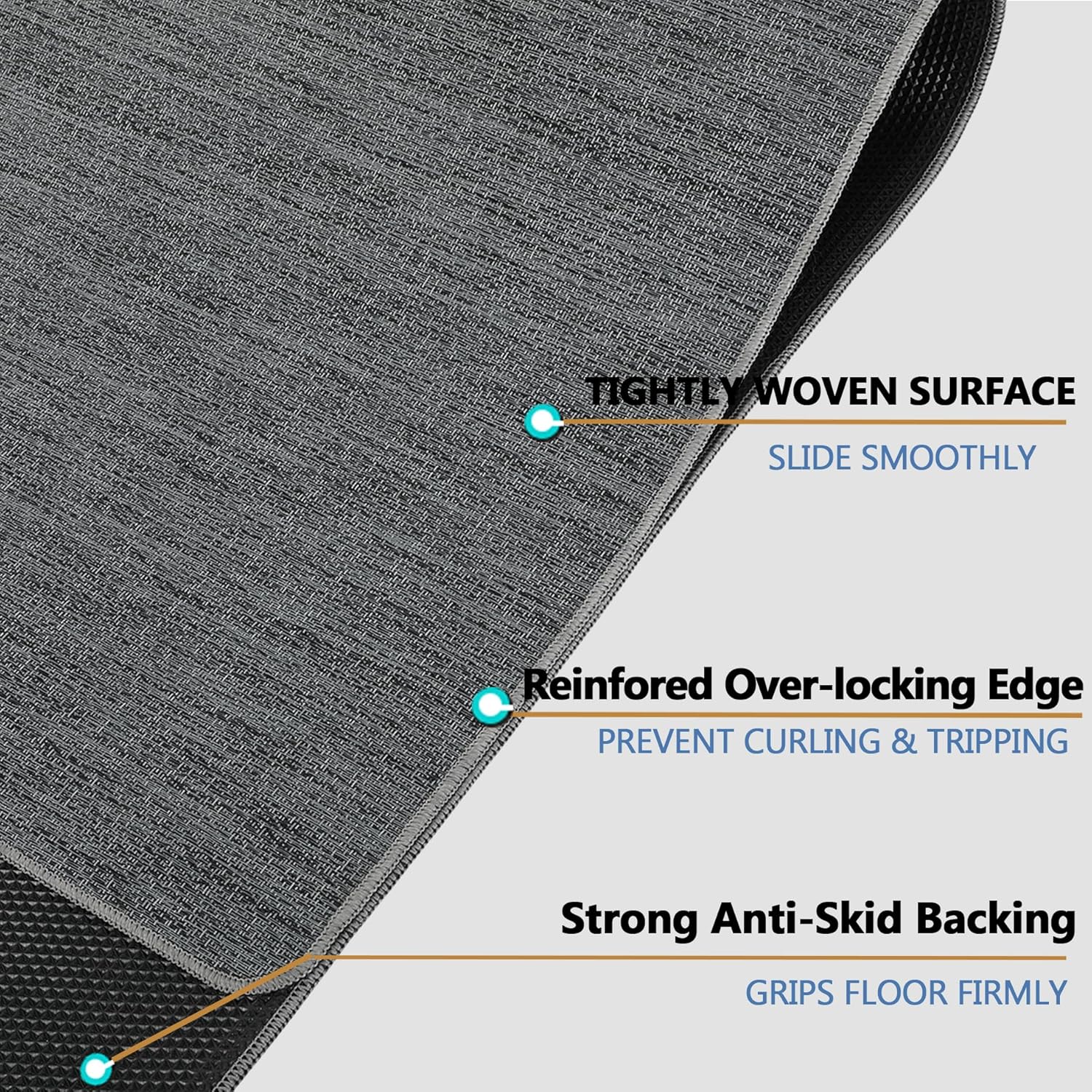 Chair Mat for Hardwood Floor, 36" x 48" Heavy Duty Office Chair Mat for Rolling Chairs, Anti Slip, Computer Chair Desk Mat, Floor Protector for Home Office, Graphite Texture