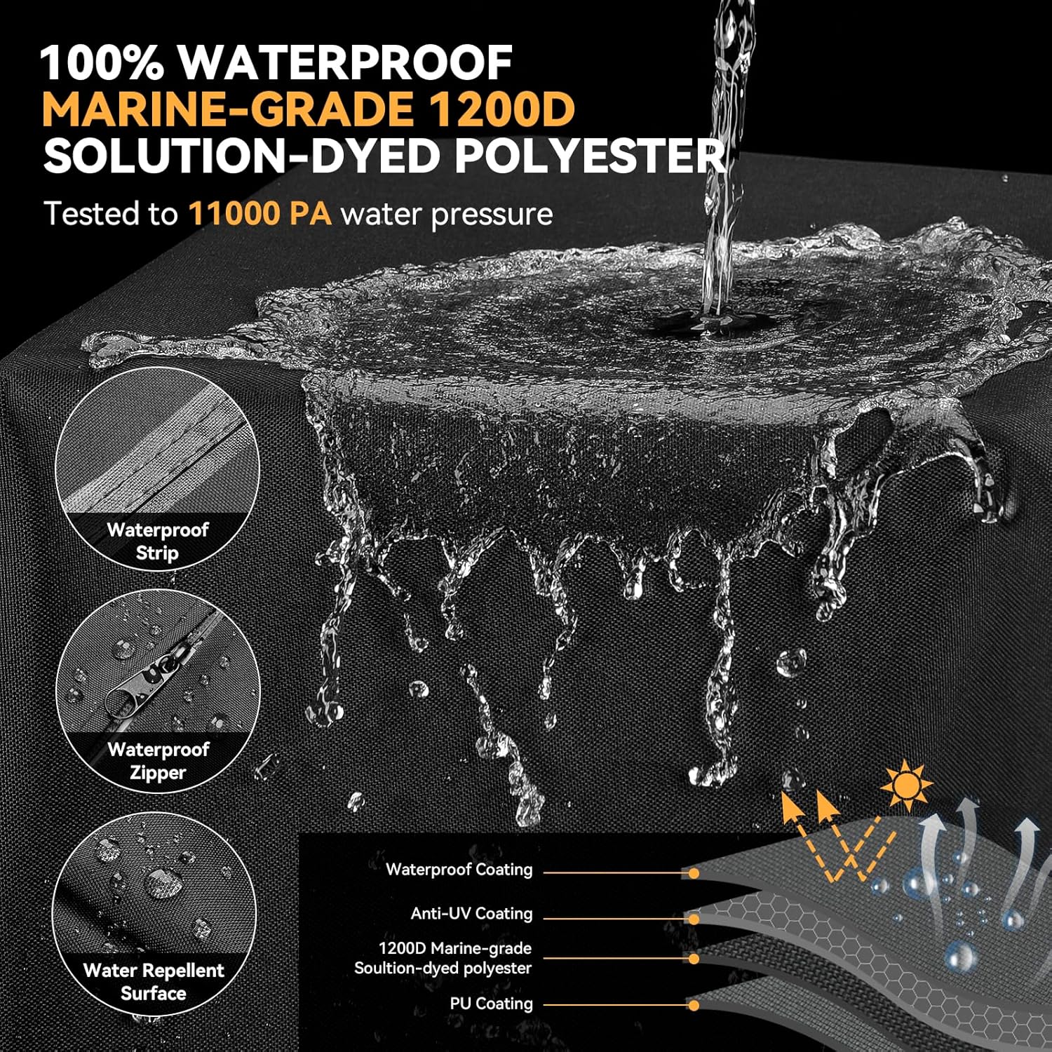 Tuszom 100% Waterproof 1200D Solution-Dyed Golf Cart Cover Universal Fit Yamaha,Honda,Club Car,EZGO and Most Brand Golf Cart for 2/2+2/4/4+2/6 Seats with Zipper Door,Storage Bag