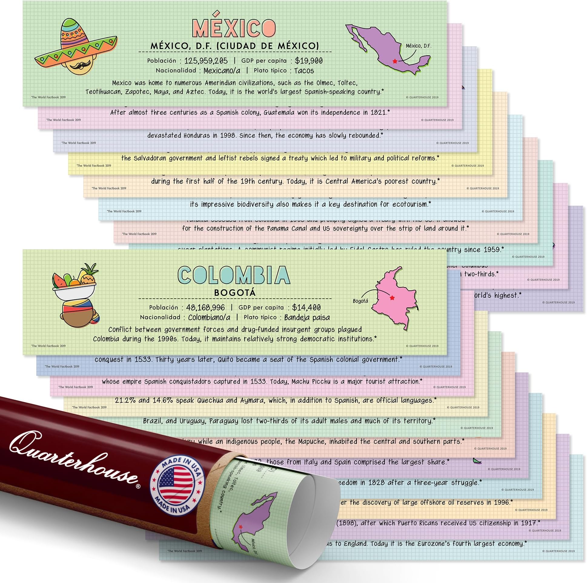 Spanish Language Latin American Country Labels for the Classroom, Non-Adhesive, Set of 18, 12 x 3 Inches