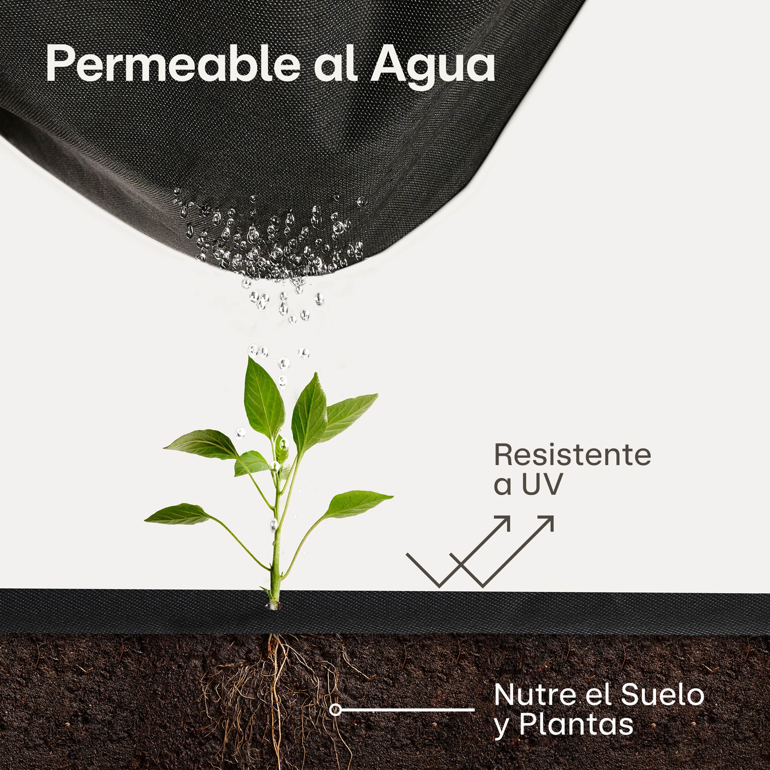 Praknu Malla Antihierbas Geotextil 50g/m² – 1 m x 50 Metro Rollo con 24 Anclajes – Transpirable, Resistente al Desgarro & UV – Malla de Mulching para Parterres & Cultivos de Temporada