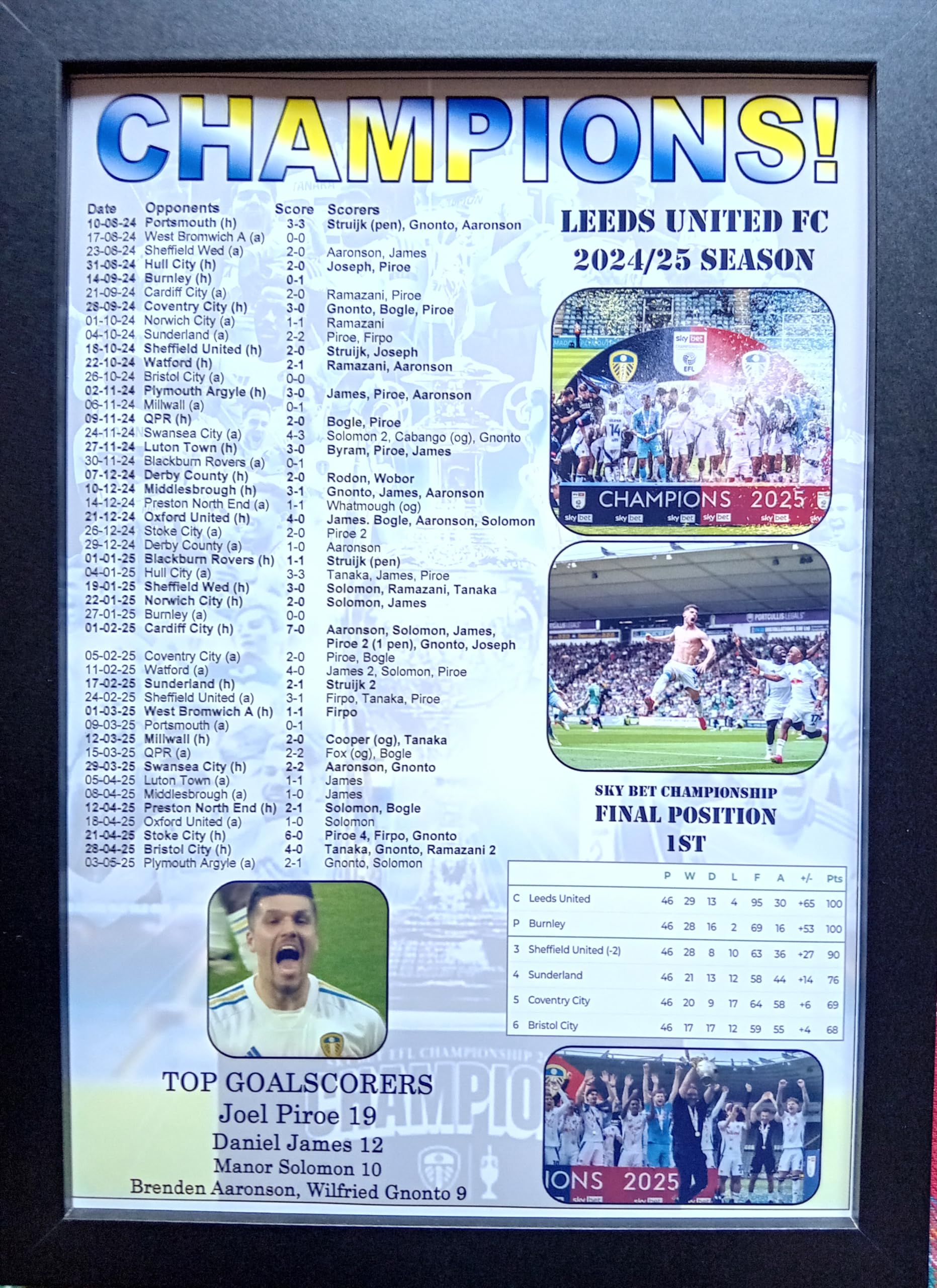 Assorted Leeds U 2025 Championship champions - framed print