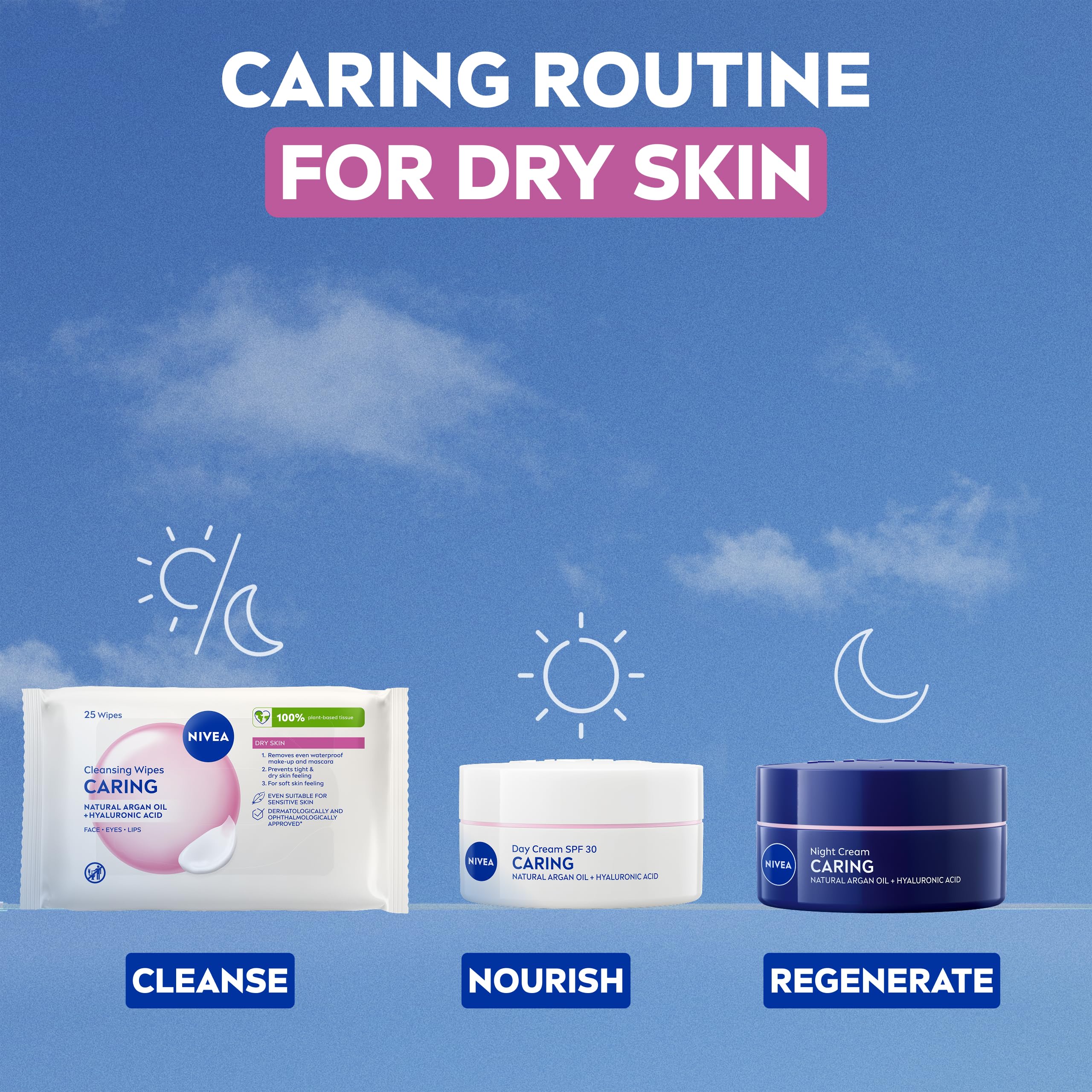 NIVEA Caring 3-in-1 Cleansing Face Wipes for Dry Skin (25 Sheets), Nourishing Face Cleanser and Makeup Wipes for Gentle Yet Effective Makeup Removal — view 6