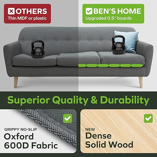 Miniatura 10 de BEN'SHOME Soporte de cojín seccional resistente para asientos caídos  Soporte de sofá antideslizante de madera maciza  81 x 19.7 pulgadas + 45 x