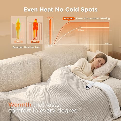 Vista 233 de Bedsure GentleSoft - Manta térmica eléctrica, suave manta eléctrica de franela acanalada, calefacción con 4 ajustes de tiempo, 6 ajustes de calor
