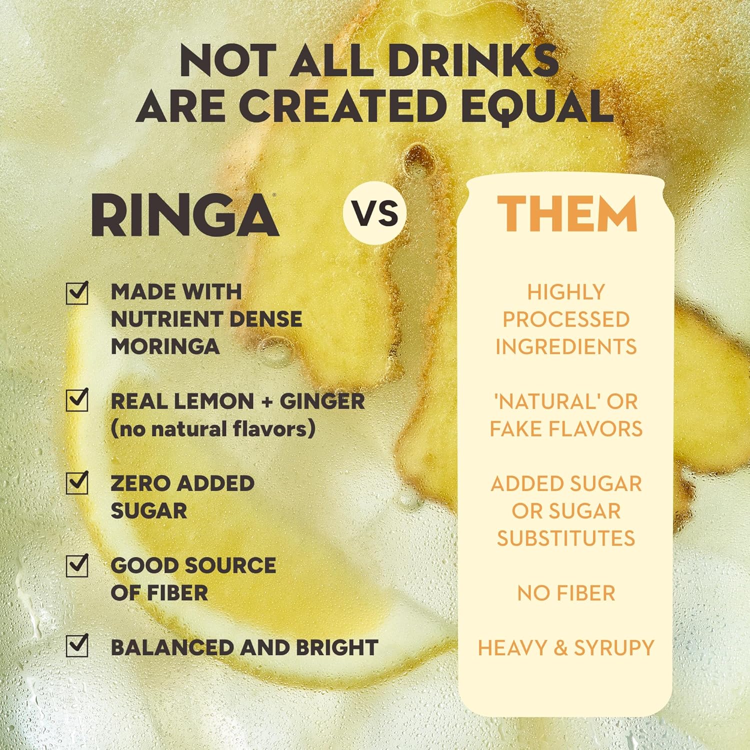 Ringa Sparkling Lemon Ginger Hydration, 12 FZ Sparkling Drink – Organic Moringa + Apple Cider Vinegar with 3g Prebiotic Fiber – No Added Sugar, Gut Health & Daily Hydration – 12oz Cans (LEMON GINGER)