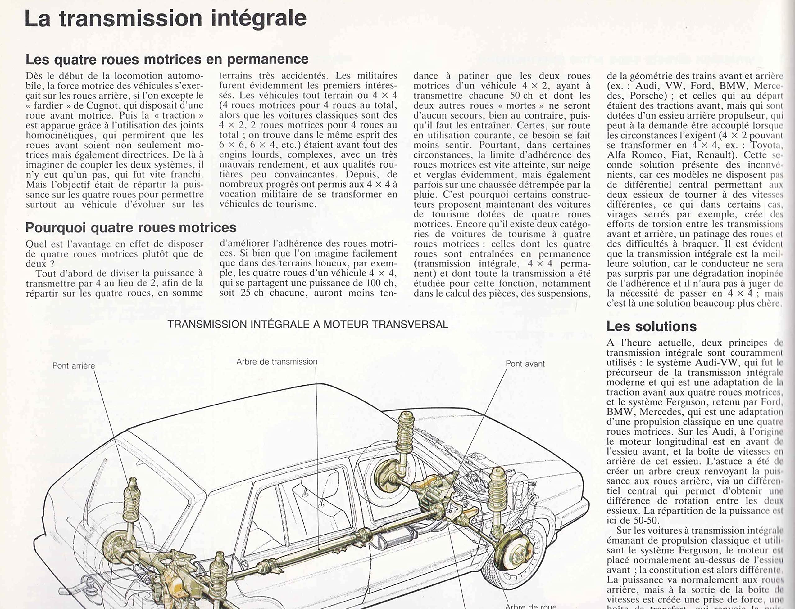 Vous et votre voiture