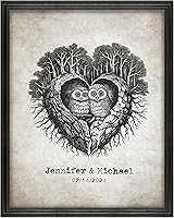 Vista 9 de Impresión personalizada para parejas y familias – Regalo de boda, aniversario o nuevo hogar – Nombres y fecha personalizados – Arte de pared