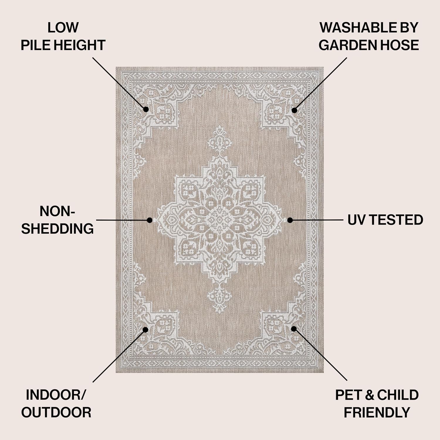 JONATHAN Y Vintage Medallion Indoor Outdoor Area Rug 5X8 Beige/Cream, Arden Casual for Backyard, Patio, Porch, Easy-Cleaning, High Traffic, Pet-Friendly, Non-Shedding (SMB300B-5)
