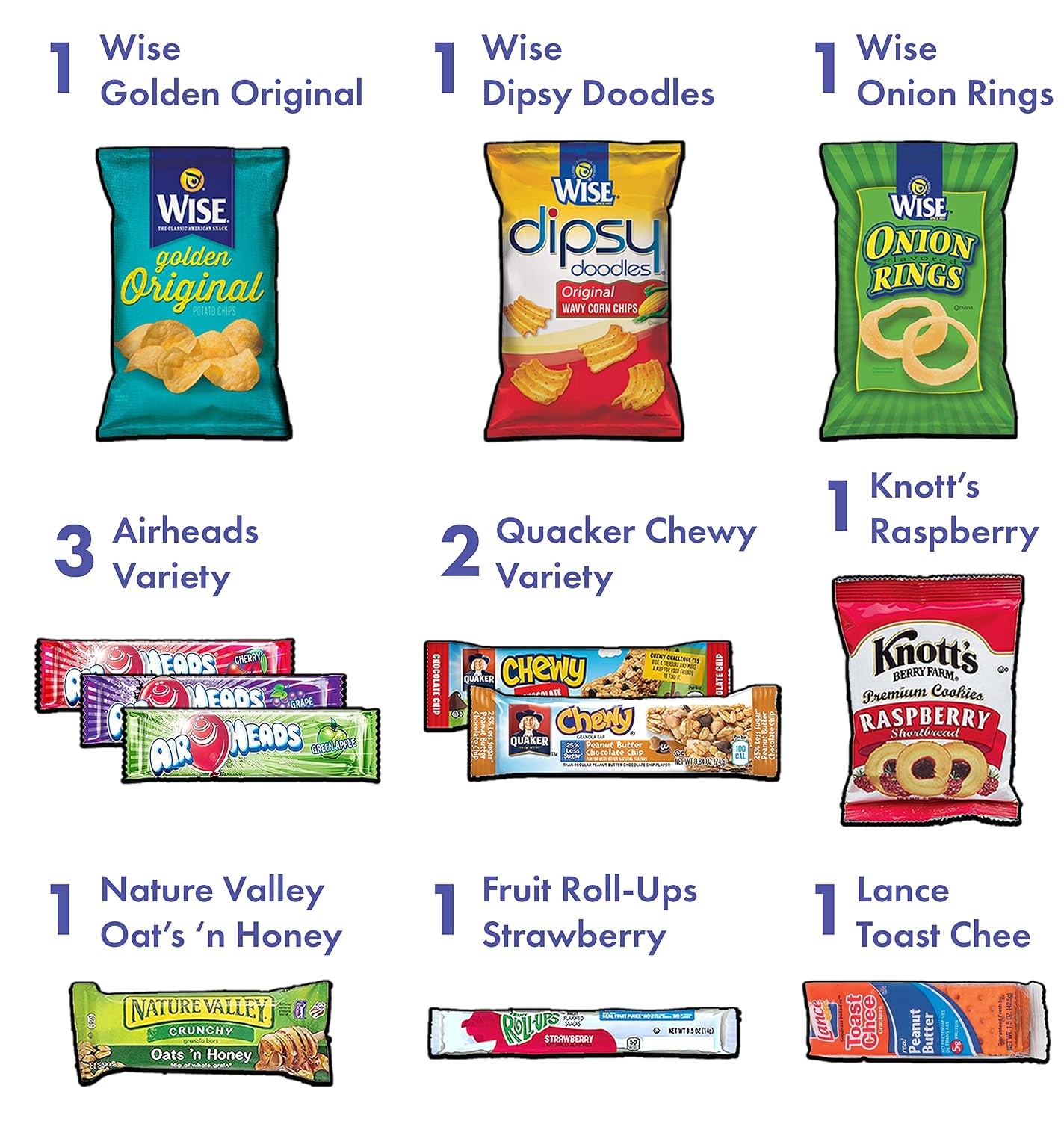 Snacks Box (36 Count) Ultimate Sampler Mixed Box, Cookies Chips Candy Care Package for Office Meetings Schools Friends & Family College Students Military Women Men Adult Kid Teens