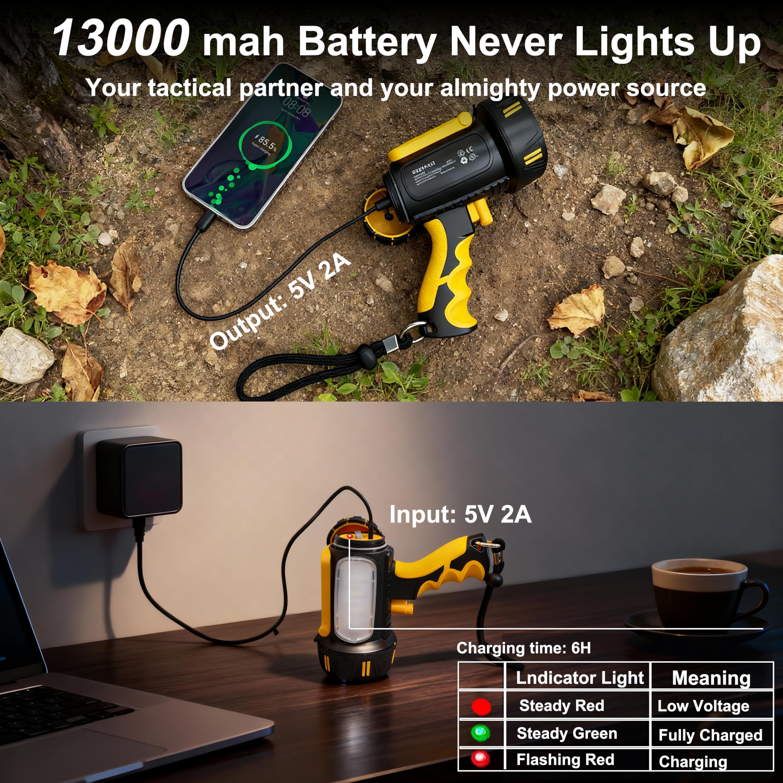 Foco recargable de 1650 lm y haz de 900 m con potente linterna de 13000 mAh, luz de búsqueda de mano impermeable IP67 para caza, camping, emergencia, regalo para papá con luz de advertencia