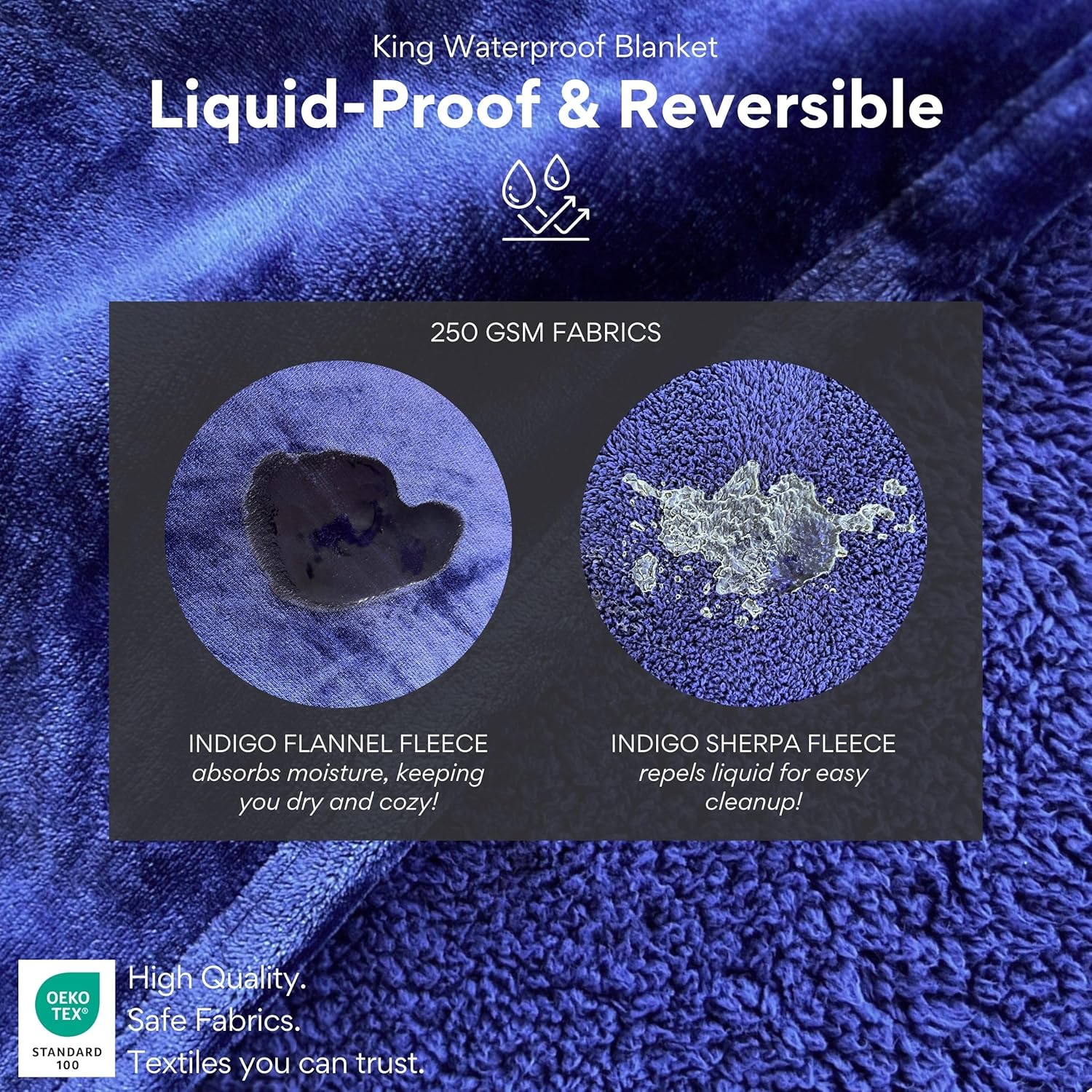 Waterproof Blanket King Size (Indigo, 82x82") Absorbent, Leakproof Fleece Protector for Bed, Couch - Water Proof and Stain Resistant, Plush Throw Blankets, Moisture Repellant Top Cover, Sherpa Throws - Image 4