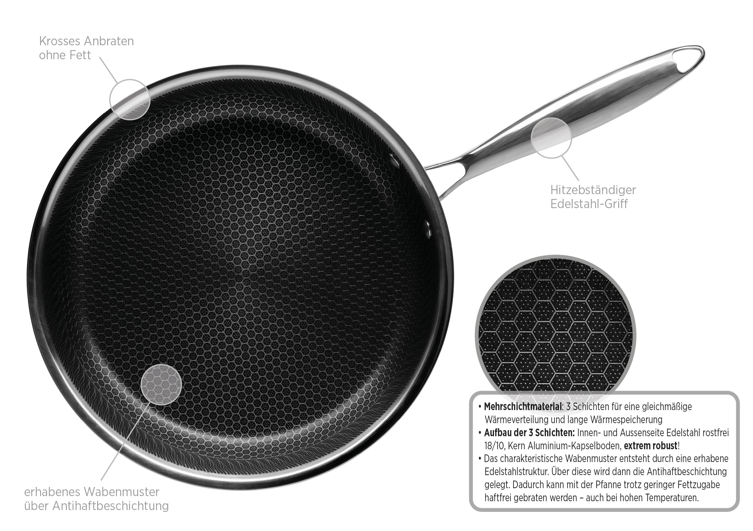 MÄSER Hestia, antihaft beschichtete Wokpfanne 30 cm, hochwertige Wabenbeschichtung, Mehrschichtmaterial für beste Wärmeverteilung, geeignet für Induktion, Edelstahl