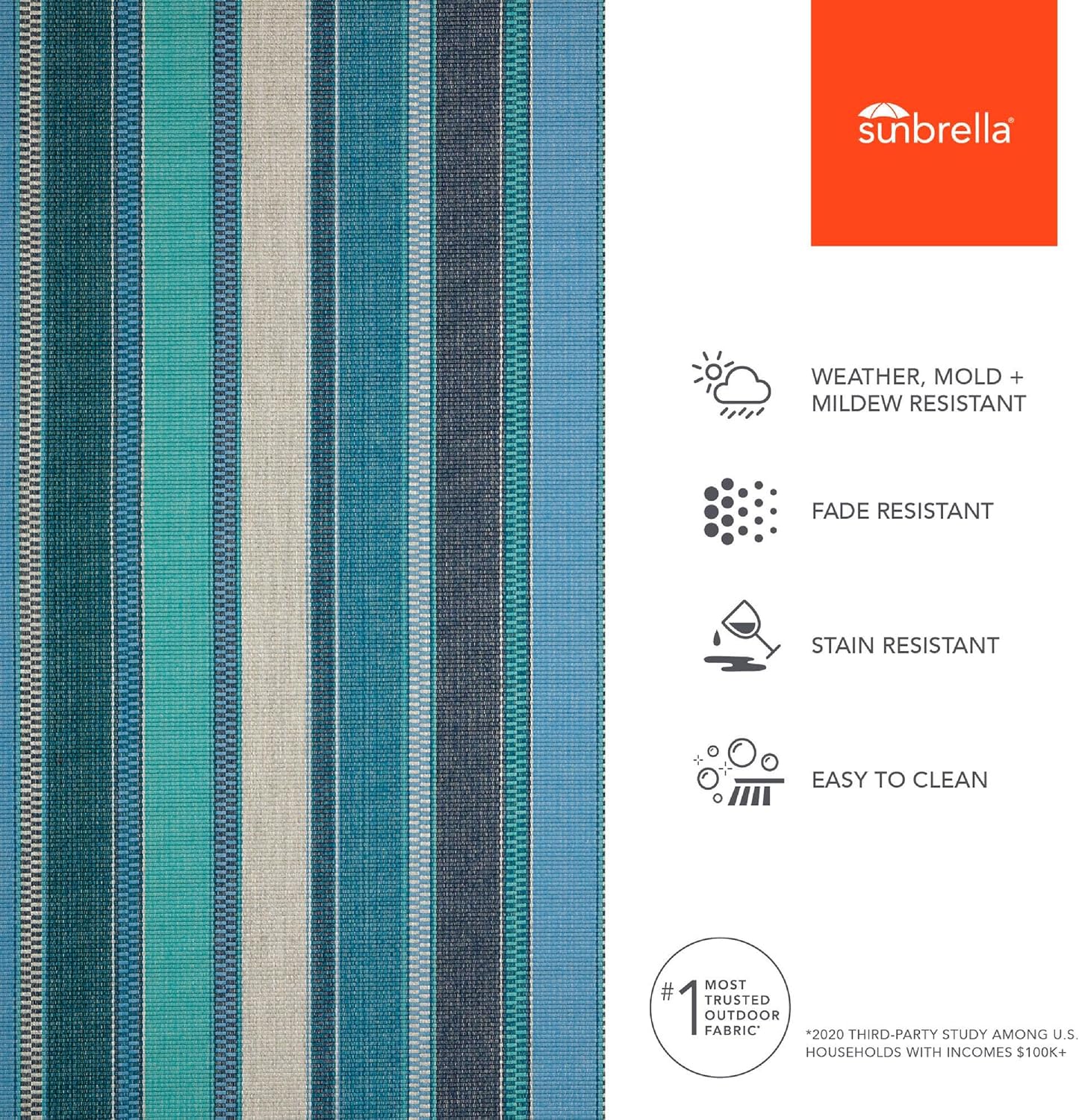 Sunbrella Outdoor Fabric by The Yard | Ascend Oasis (Striped) | Official Sunbrella Seller | Indoor or Outdoor Upholstery Fabric for Chairs, Cushions, Drapery, Pillows, Furniture