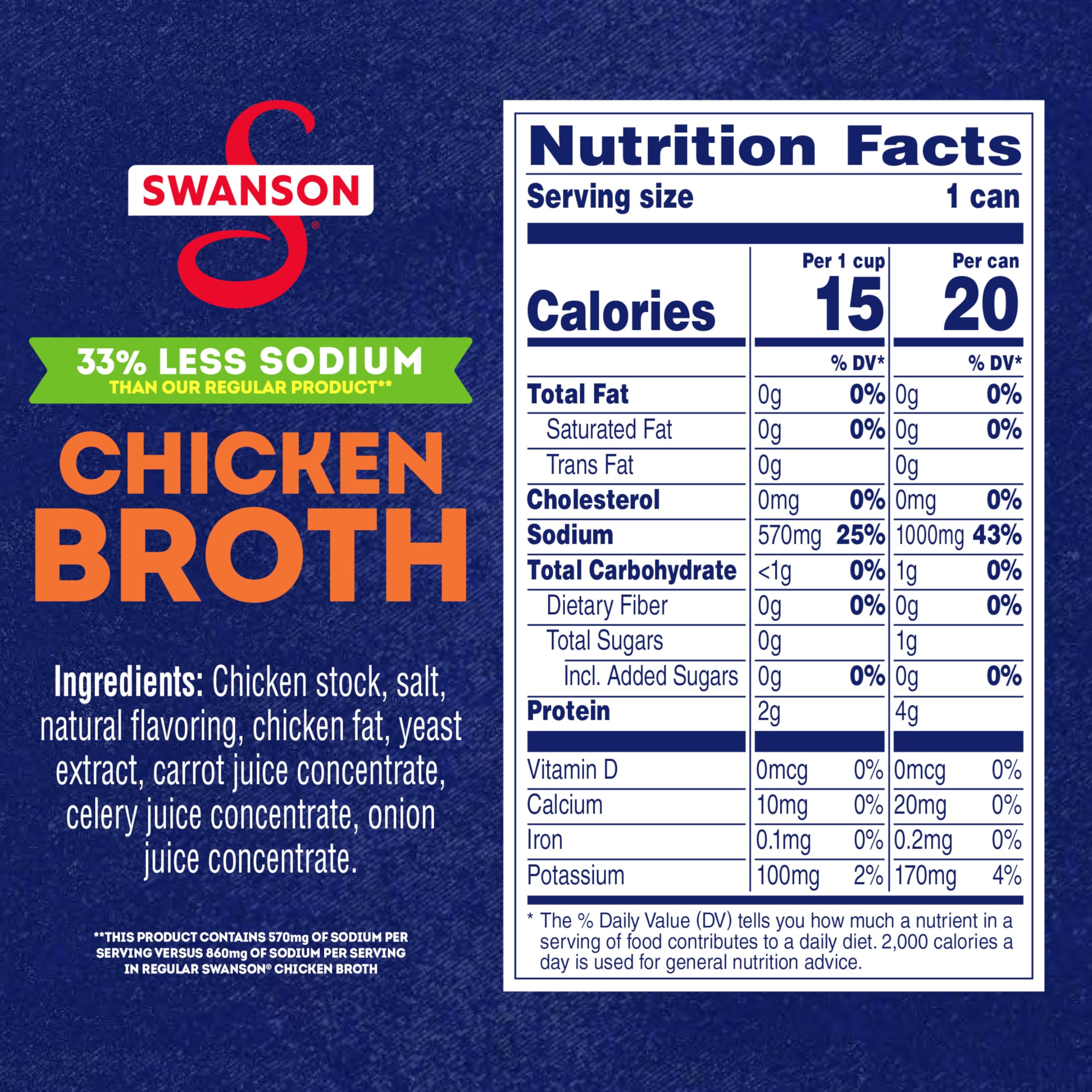 Swanson 33% Less Sodium Chicken Broth, 14.5 oz Can (Pack of 4)
