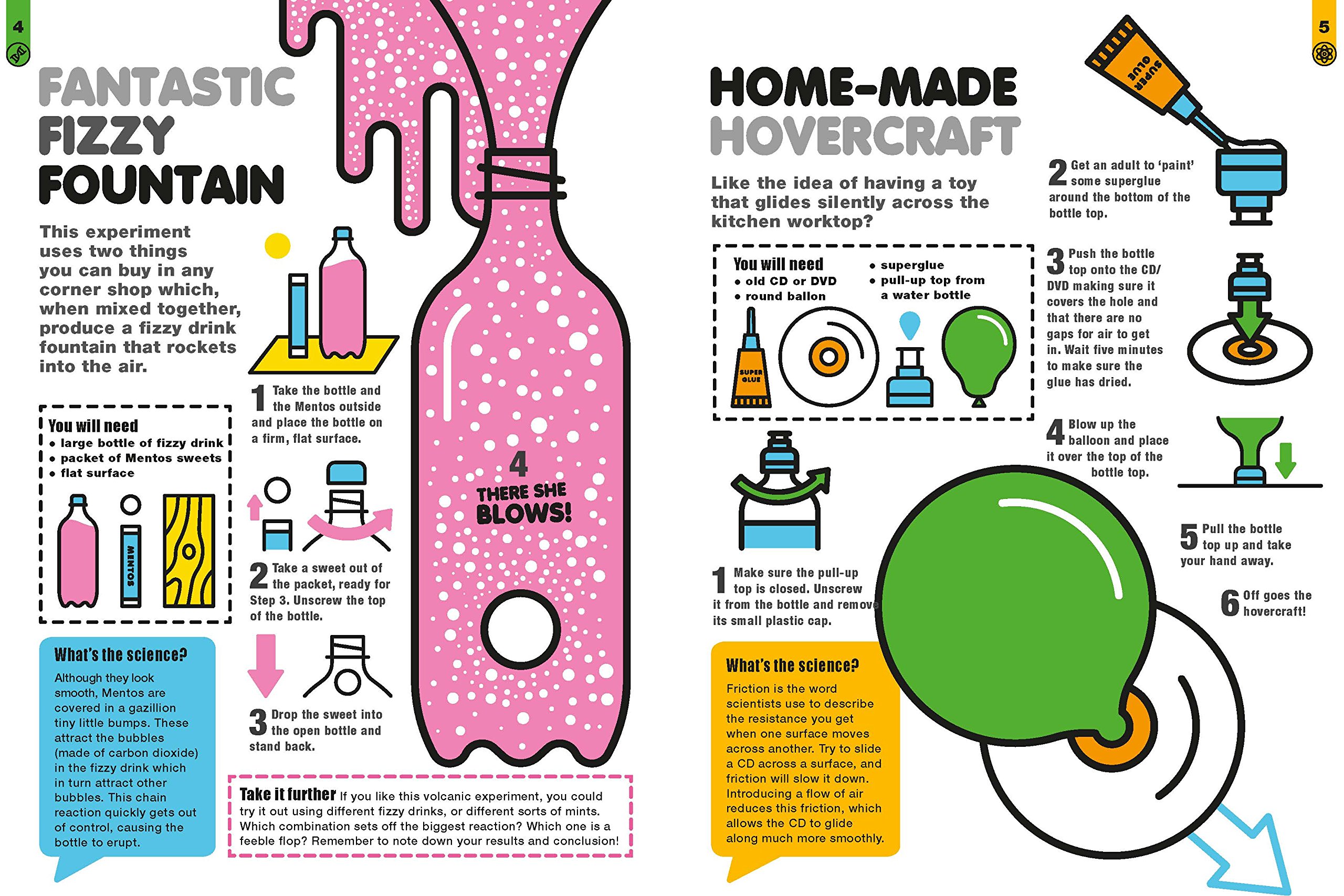 Stupendous Science: 1 (STEAM Activities)