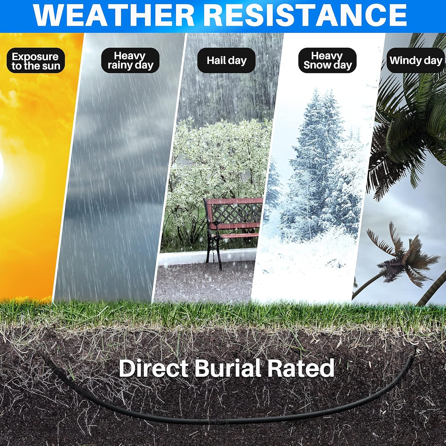 Cat6 Outdoor Ethernet Cable 200 feet, Adoreen Heavy Duty Cord(from 25ft to 300ft) Waterproof and Direct Burial & Indoor,POE,Cat 6 Cat5e Cat5 Network Internet RJ45 LAN,UV PE Jacket with 15 Ties(61m) : Electronics