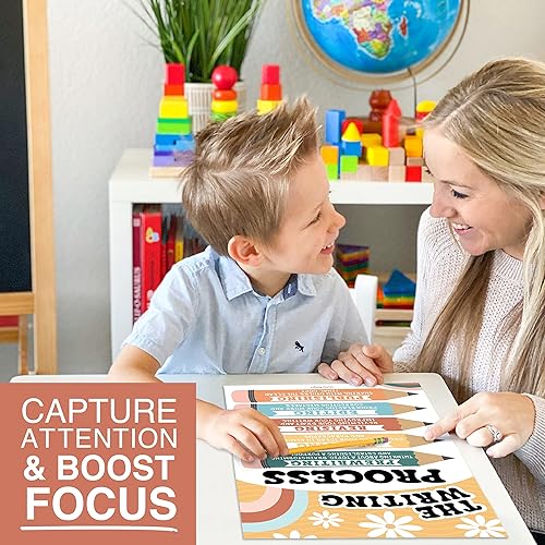 Miniatura 5 de Hadley Designs Partes del discurso posters para el aula -4 carteles de gramática inglesa, proceso de escritura, sustantivos verbos adjetivos, artes