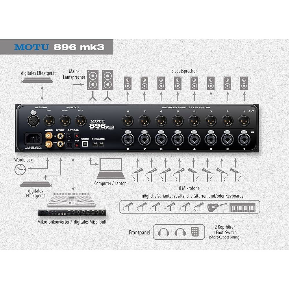 DTM・DAW MOTU 896 mk3 FireWire MOTU 896mk3 Hybrid 28x32 FireWire, USB 2.0 Audio Interface
