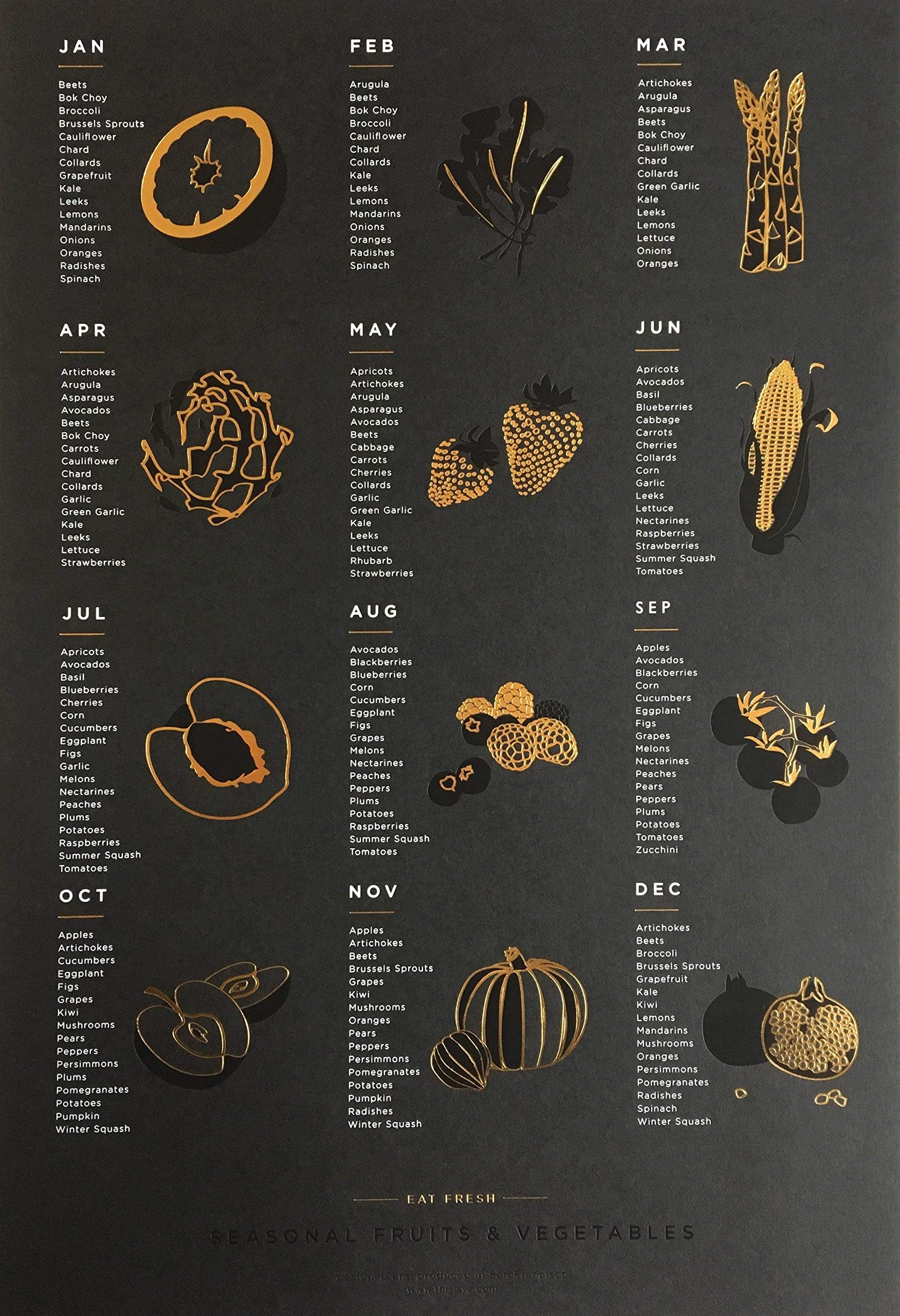 Seasonal Fruit + Veggie Poster Premium Ebony (Black) 350 gm paper FV-PE