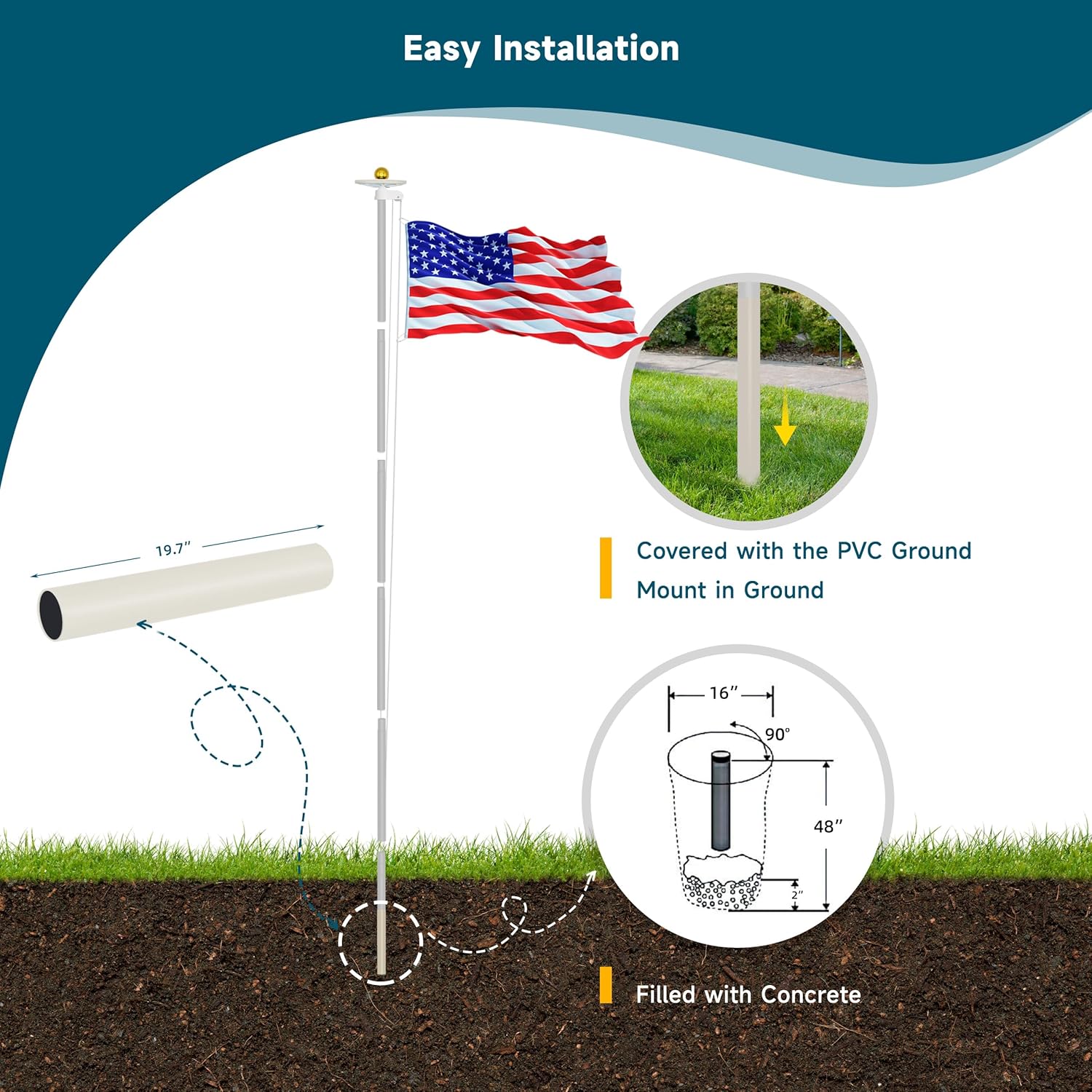 20FT Flag Pole Kit with Solar Light in Ground, Heavy Duty Sectional Extra Thick Aluminum Flagpole Kit with 136 Led Flag Light Solar Powered, Flag Included - Image 6