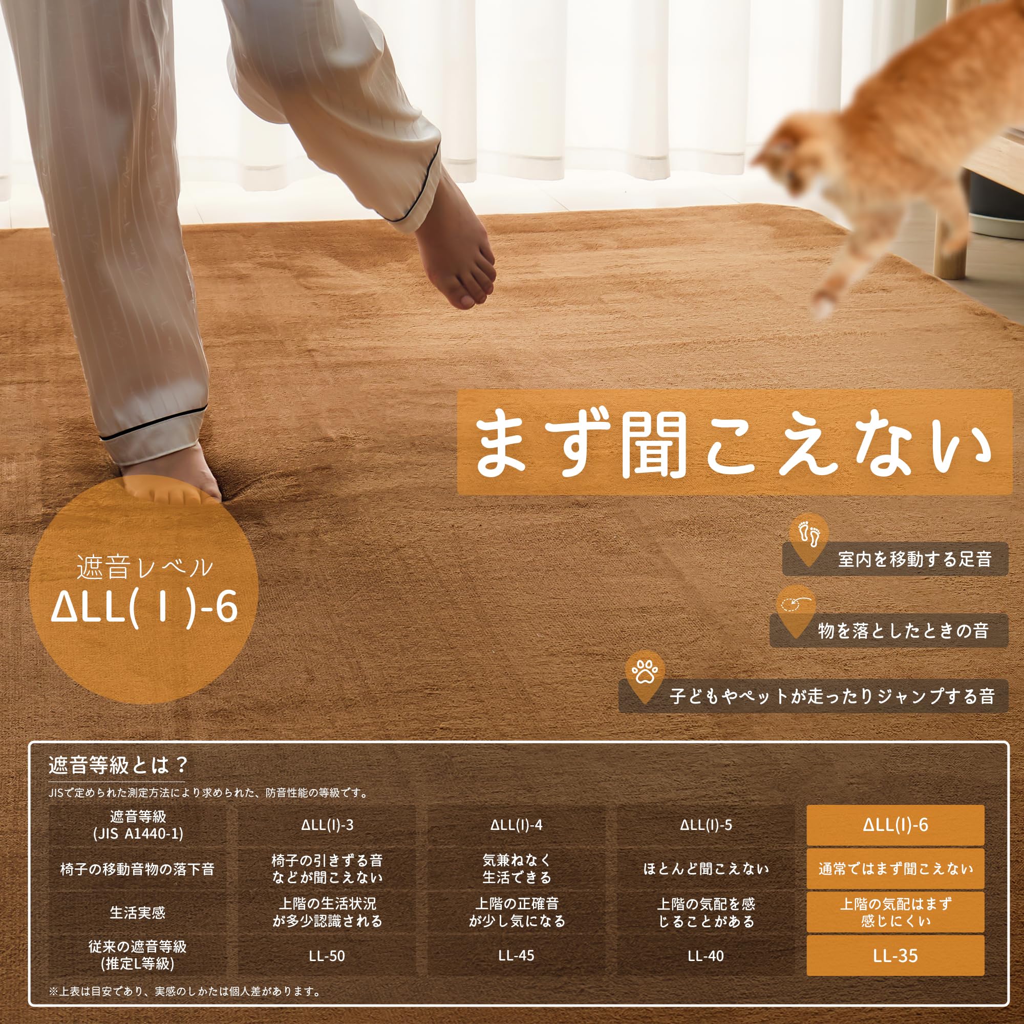 Amazon | HARUMIN 極厚30mm カーペット ラグ 厚手 約3畳