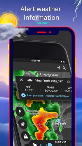 Weather Forecast 2023