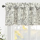 Julia Lined Valance Double Layer Thermal Insulated Room Darkening Blackout Valances 3 Inch Rod Pocket Window Valance for Bathroom Living Room 52 Inch by 18 Inch Linen Gray