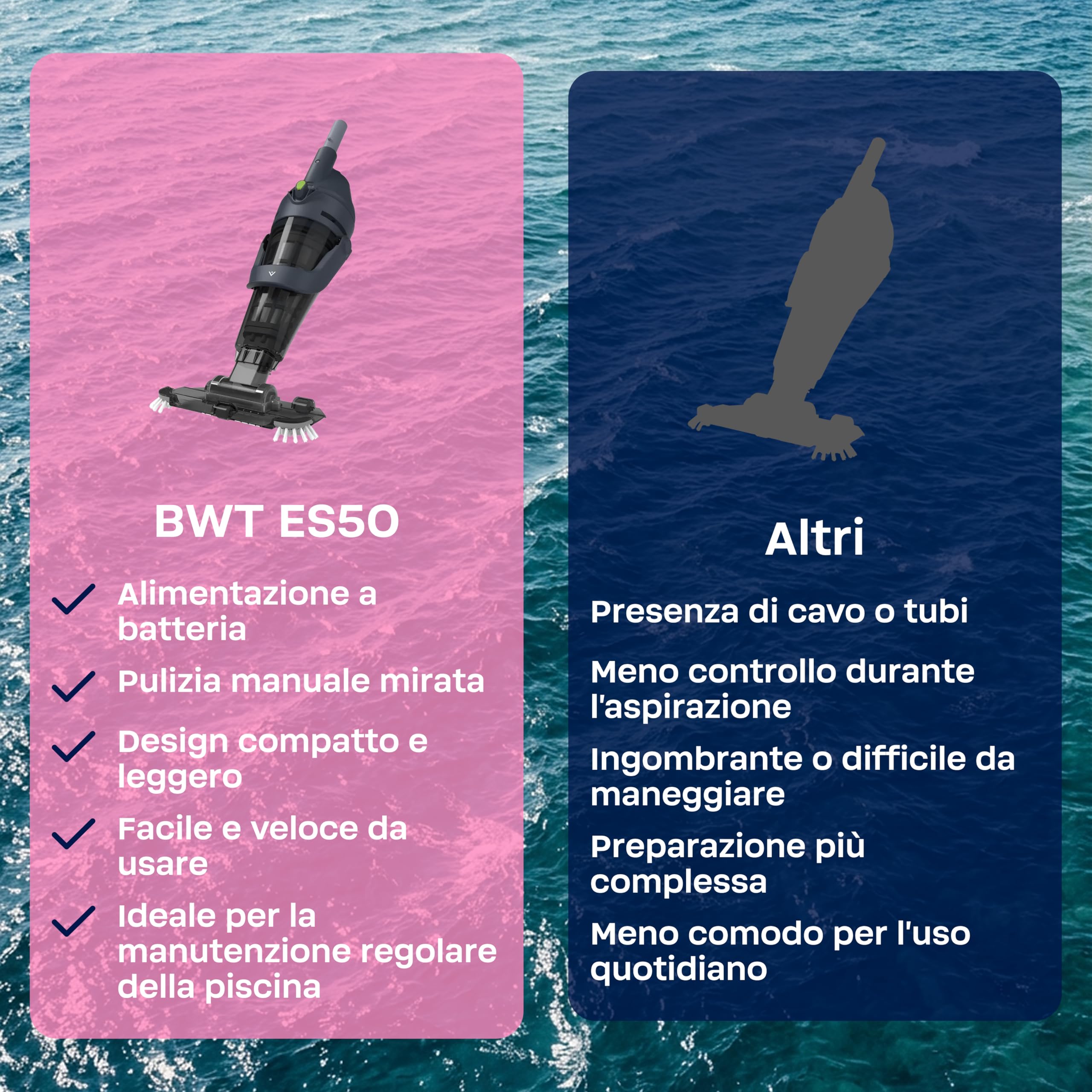 BWT Aspiratore per piscine ES50 | Pulitore a batteria senza fili | 60 min autonomia | 5200 mAh | per piscine fino a 25 m³ | Ricarica USB