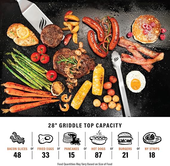 Blackstone 1517 28 Omnivore Griddle with Hard Cover, Powder Coated Steel, Black