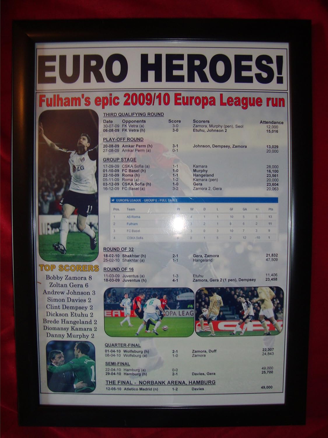 Fulham Europa League run 2009/10 - framed print