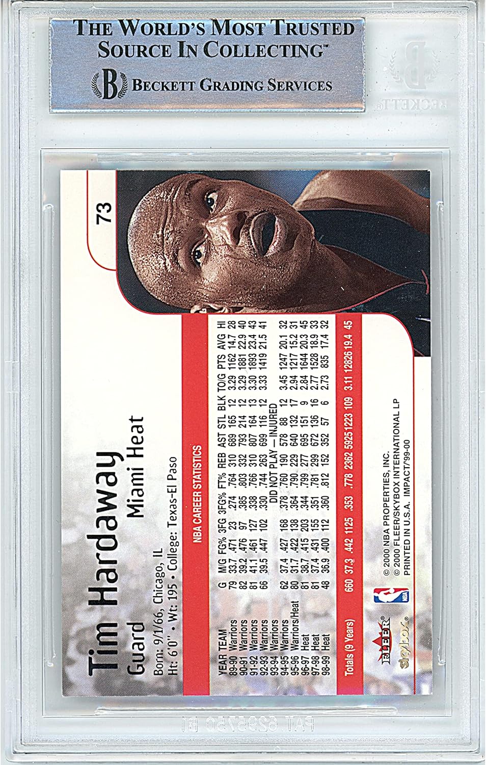 Tim Hardaway Autographed 1999 2000 Skybox Impact #73 Basketball Trading Card Slab Beckett BAS Authentic Slabbed COA Played For Miami Heat NBA