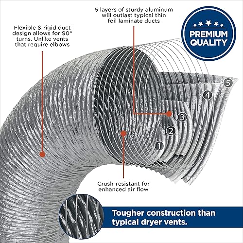 Miniatura 2 de GE Appliances - Conducto de secadora de aluminio de 5 capas de alta calidad, 8 pies x 4 pulgadas, resistente al fuego y a los aplastamientos,